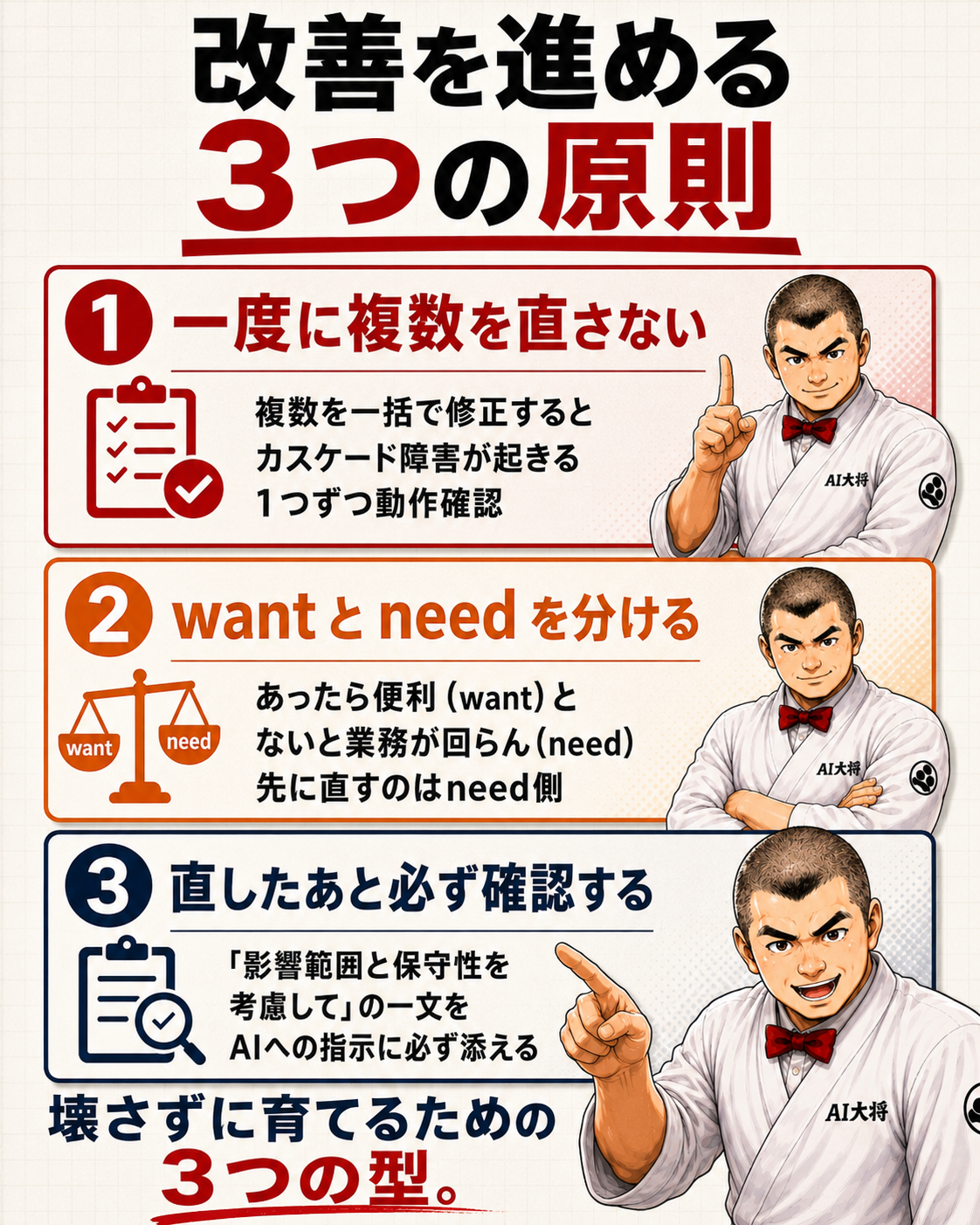 改善を1つずつ進める3つの原則を整理した図解
