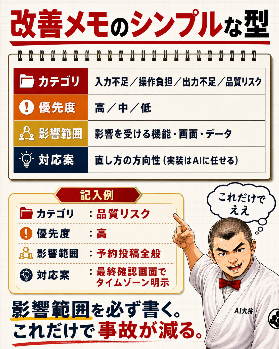 改善メモのテンプレートサンプル
