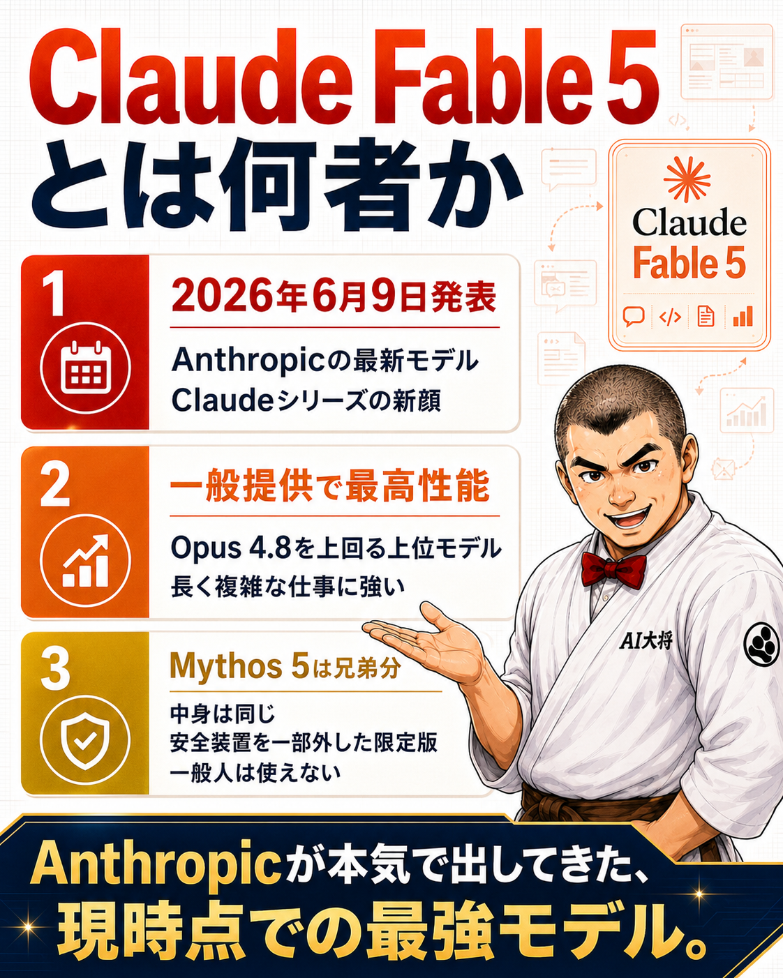 Claude Fable 5の基本ポジションを3カードで示す図解