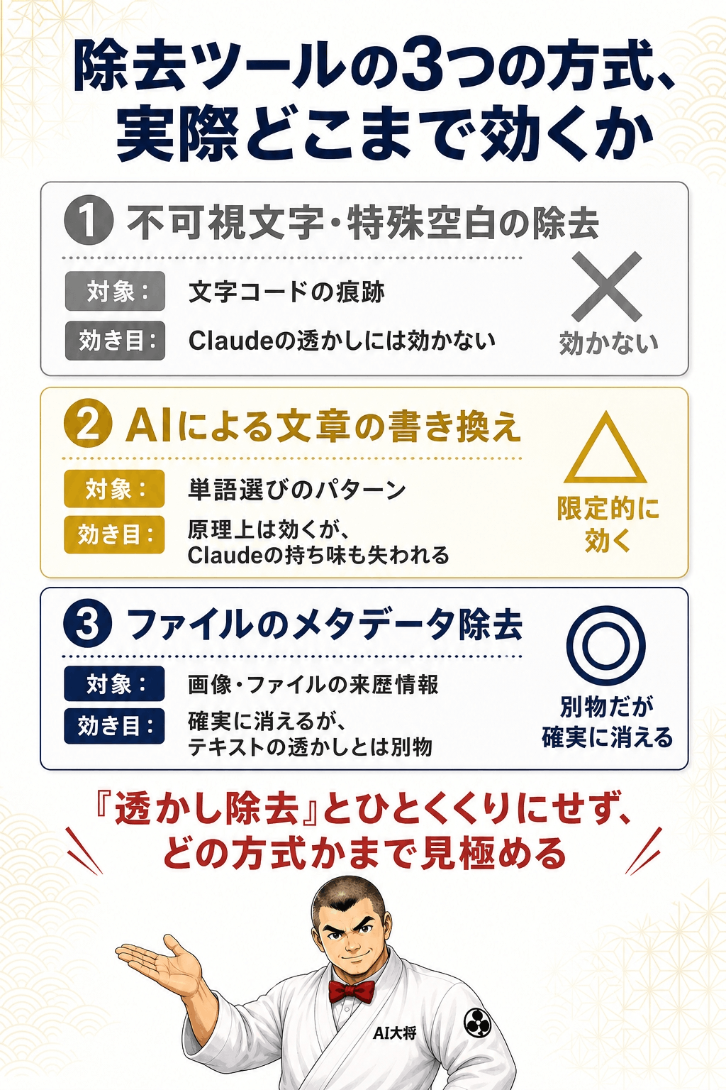 除去の3方式それぞれの効き目を整理した早見表