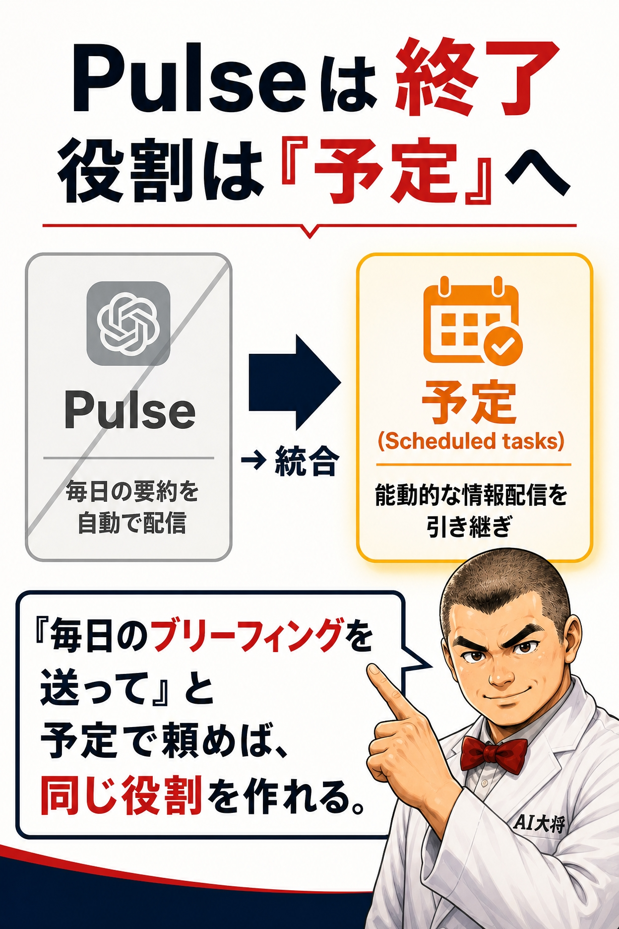 ChatGPTのPulseが終了し、能動的な情報配信の役割が予定機能へ統合されたことを示す図