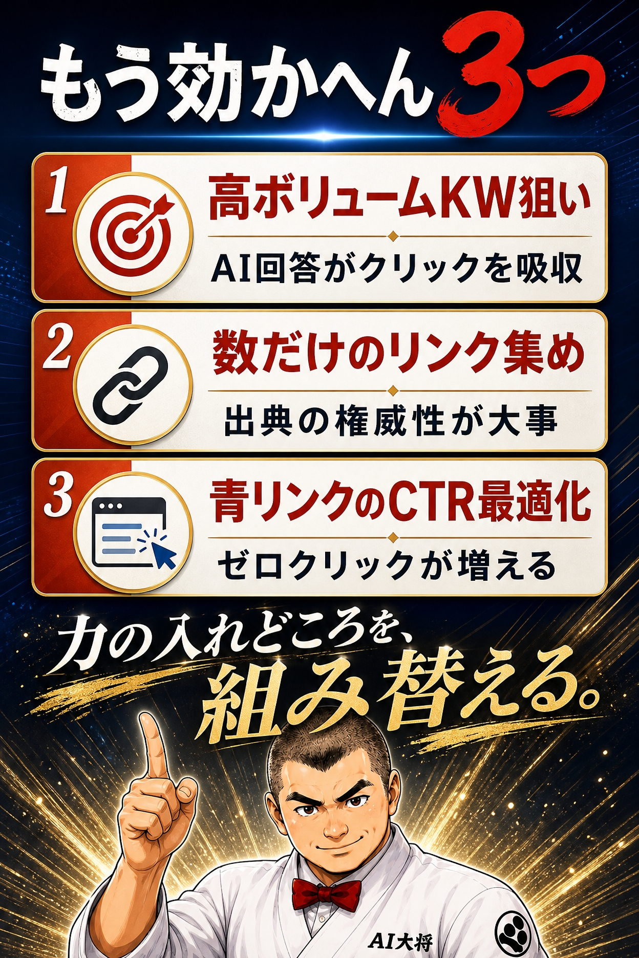 AI検索時代に力を抜いてよい3つ（高ボリュームキーワード・数だけのリンク・青リンクCTR最適化）の俯瞰図