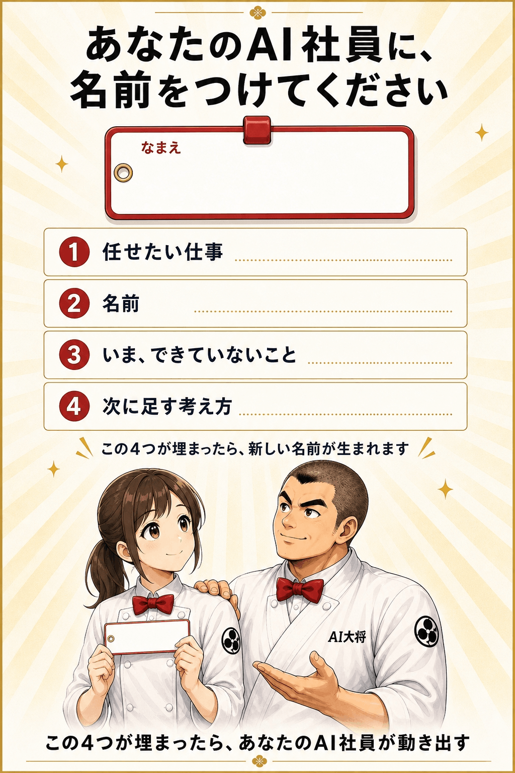 名札の空欄と、任せたい仕事・名前・いまできていないこと・次に足す考え方を書き込む図解