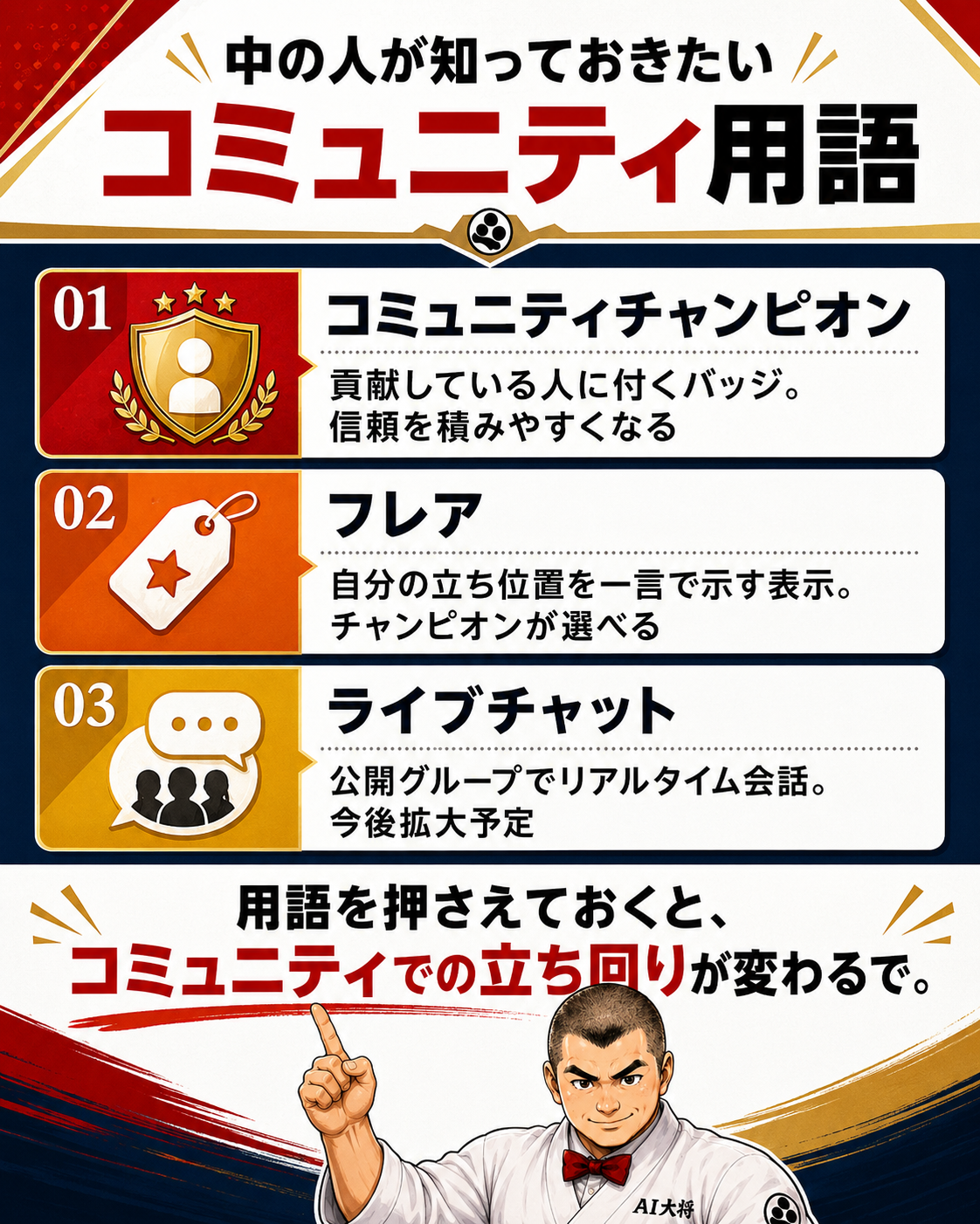 Threadsコミュニティで知っておきたい用語（コミュニティチャンピオン・フレア・ライブチャット）を整理した図解