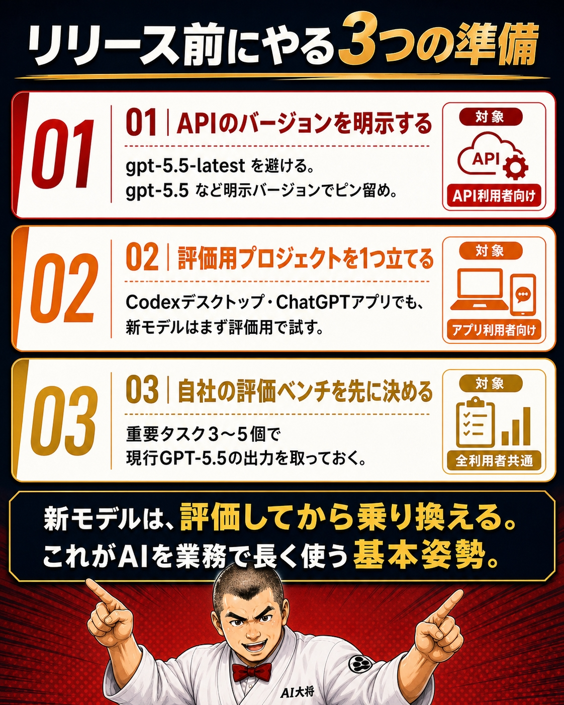 リリース前にやっておく3つの準備チェックリスト