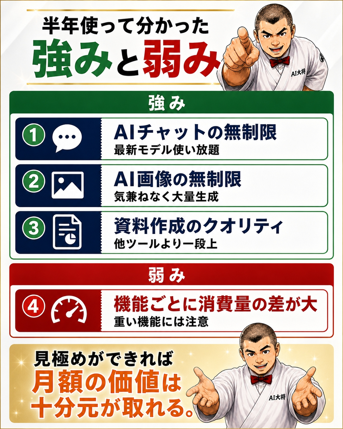 Gensparkの強みと弱みを対比した図解
