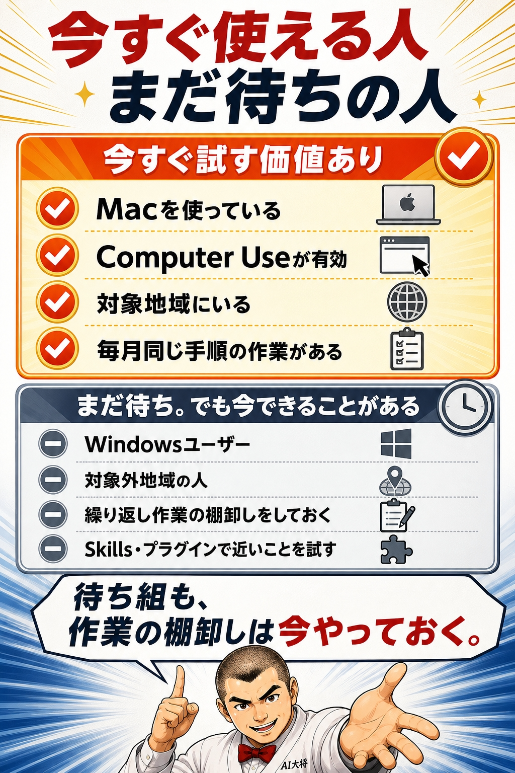 Codex Record & Replayを今すぐ使える人と、まだ待ちの人を仕分けした図