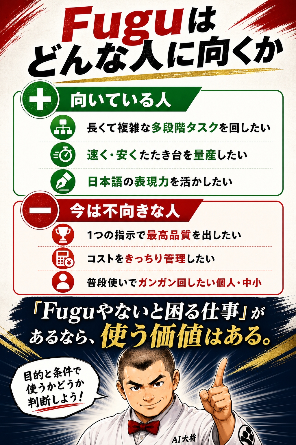 Sakana Fuguが向く人・今は不向きな人を整理した図