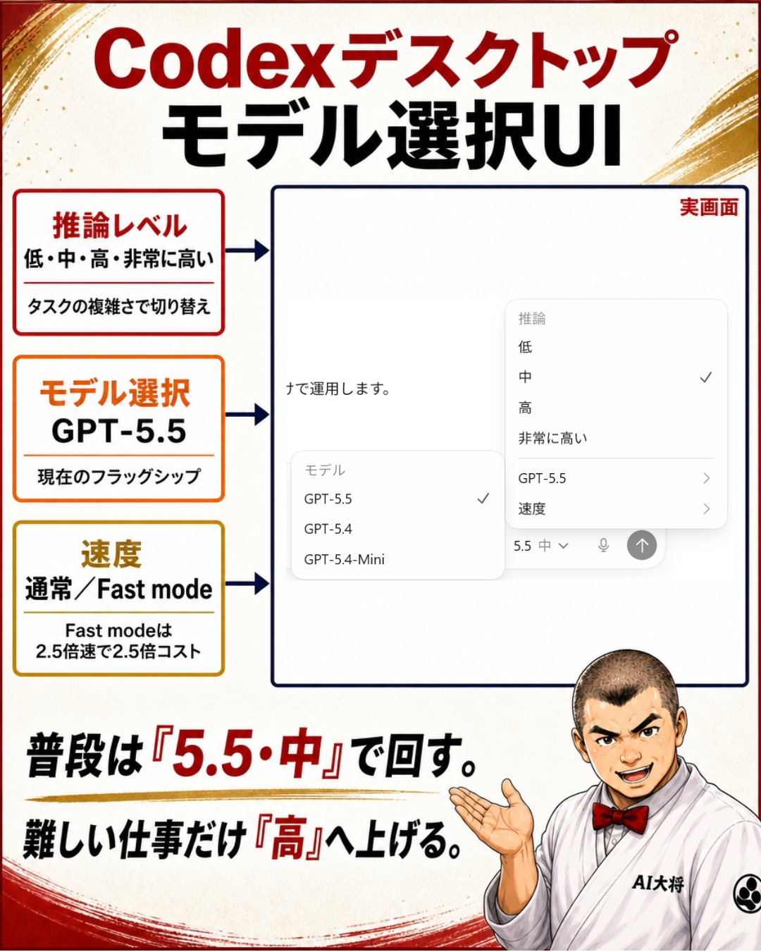 Codexデスクトップでのモデル選択画面と推論レベル切り替え（実スクリーンショット）
