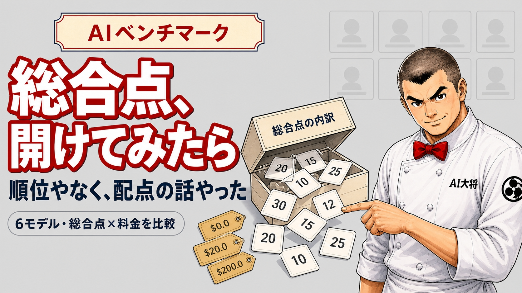 AI大将が、6モデルの総合点と料金を並べた表の前で、配点の内訳を開いて説明している図