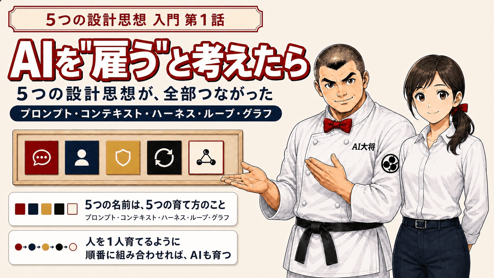 AI大将が、名札だけをつけた新人のAI社員を隣に立たせ、5つの設計思想を書いた板を示している図