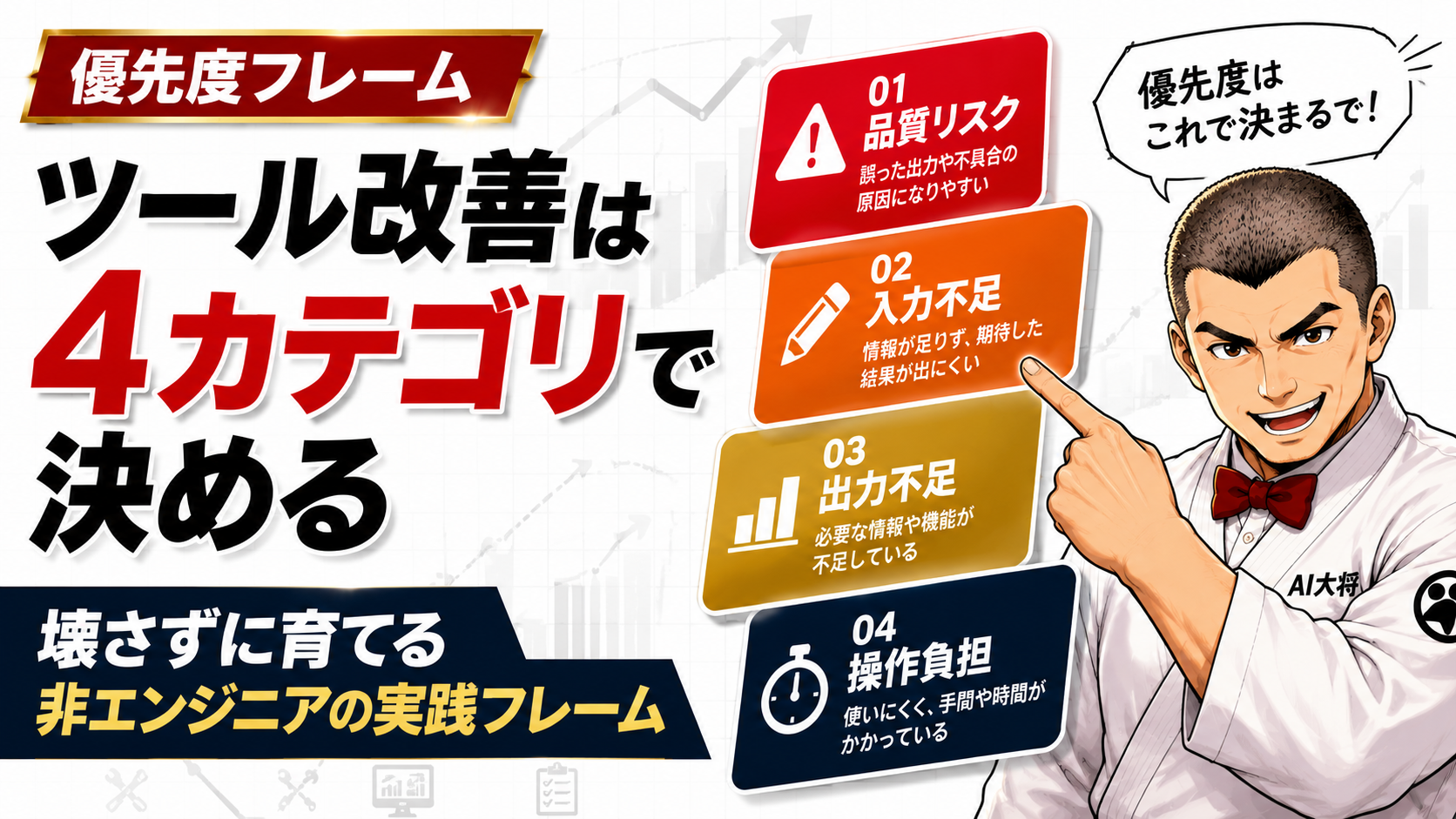 AIツール改善の4カテゴリ優先順位フレームを案内するAI大将