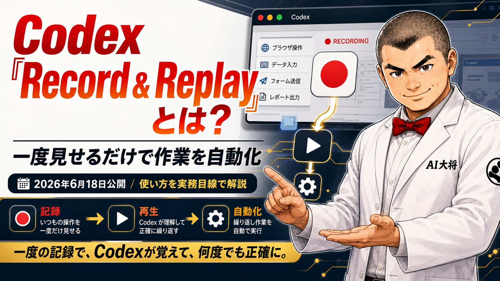Codexの画面操作録画と、AI大将がRecord & Replayの使い方を案内する図