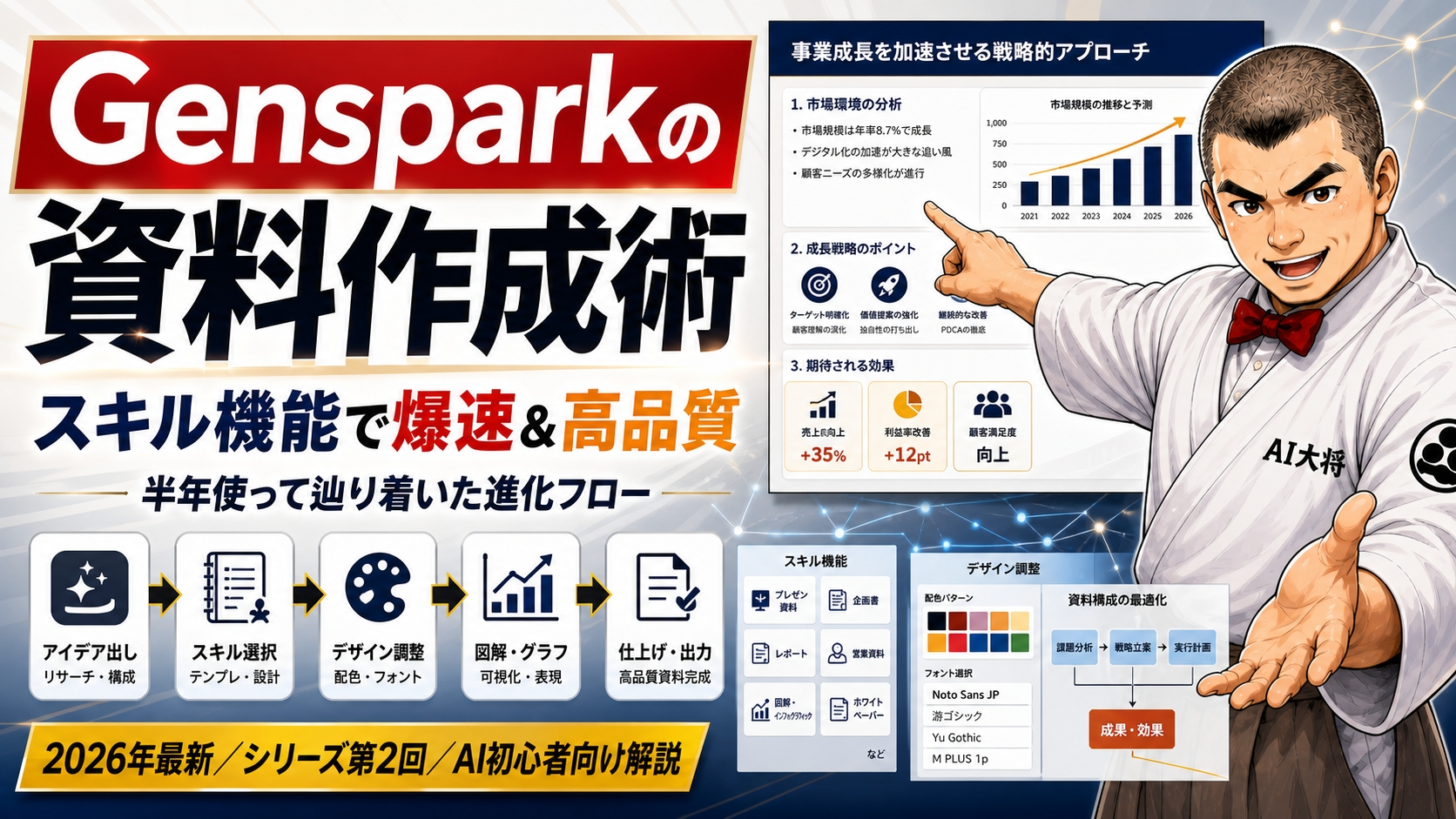 Gensparkの資料作成術を半年使ったAI大将が、スキル機能を使った爆速＆高品質な資料作成フローを整理する記事のサムネイル